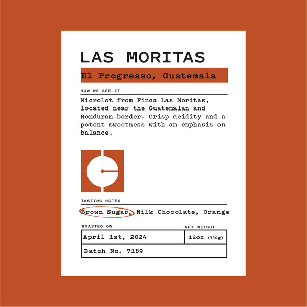 Guatemala - Finca Las Moritas