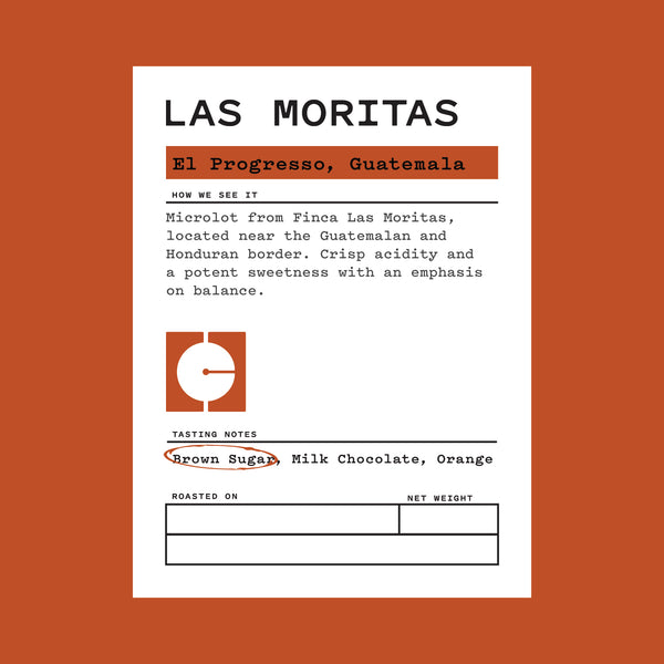 Guatemala - Finca Las Moritas