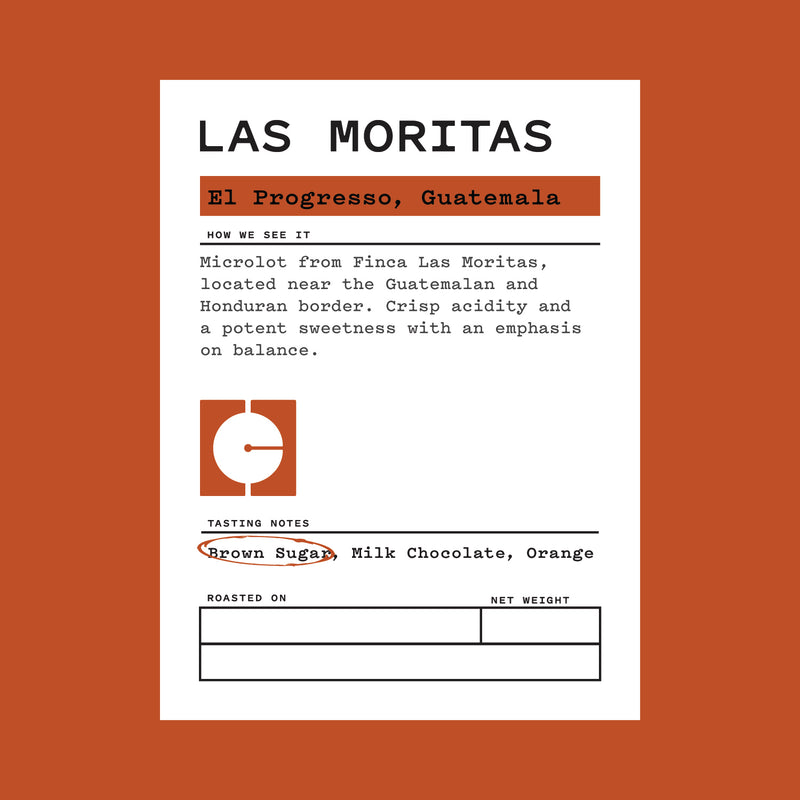 Guatemala - Finca Las Moritas